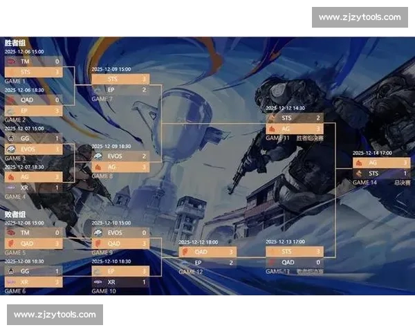 电竞赛事比分全解析精彩对决数据背后的胜负密码与战术演变趋势