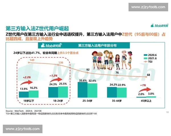 聚焦全球赛事动态与数据洞察打造专业体育分析资讯平台新生态